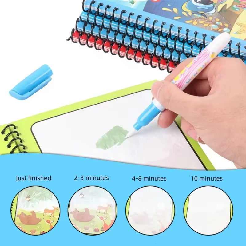 1pc Herbruikbaar watertekenboe - Cosplay Prop Book recensie en prijs